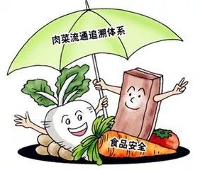 喜訊 江干三家超市被評(píng) 放心肉菜示范超市