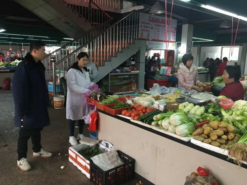 食品快檢進市場 助力監(jiān)管保安全