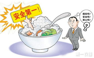 關注食品安全 看黃山市食藥監(jiān)局抽檢食用農(nóng)產(chǎn)品25批次樣品